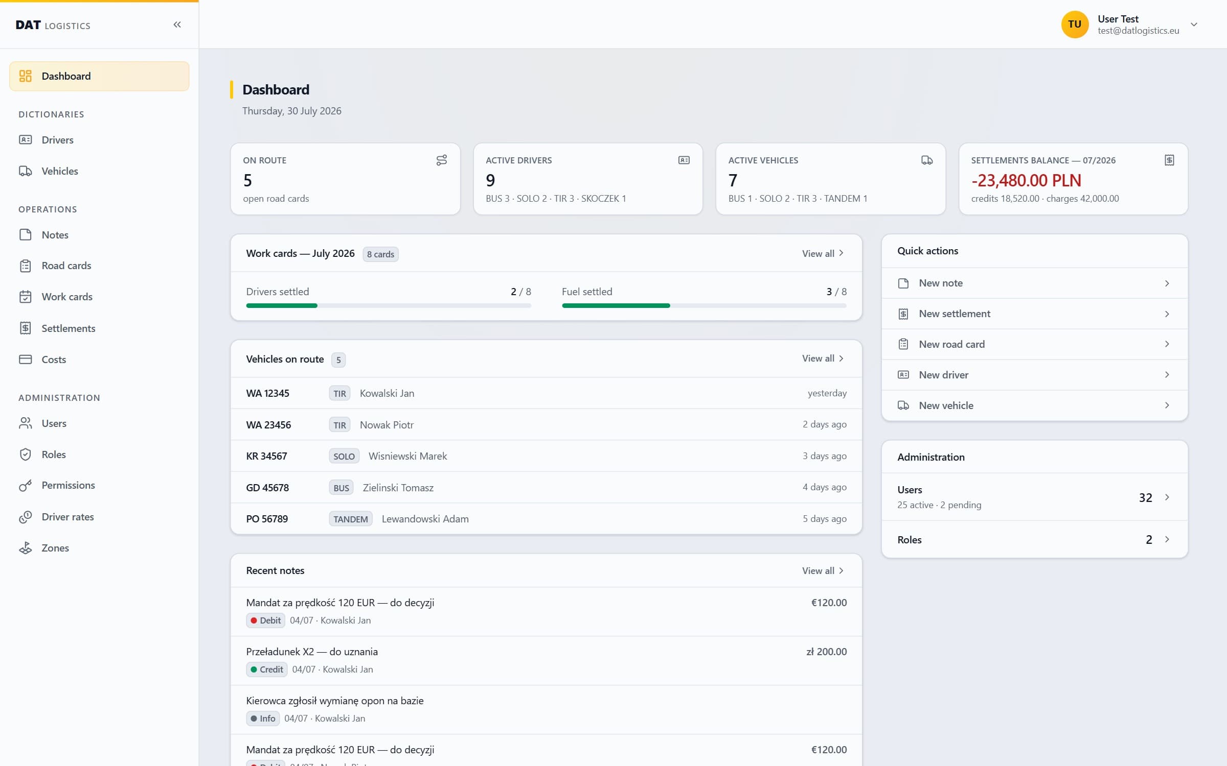 DAT TMS — real dashboard in light theme: vehicles on route, settlement progress and quick actions